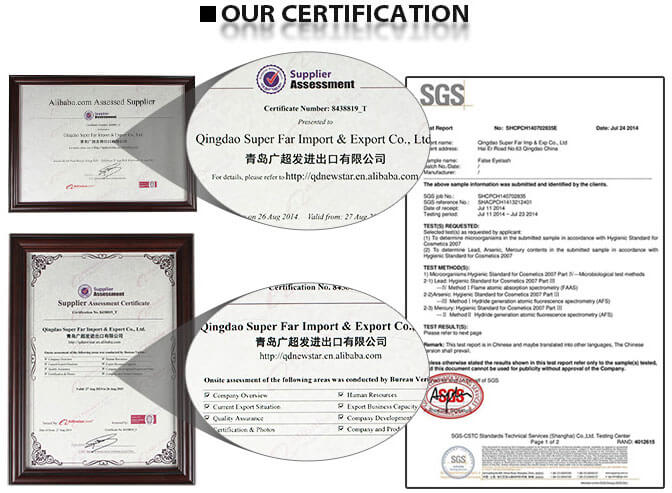 Certifications